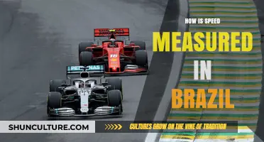 Measuring Speed in Brazil: Methods, Units, and Standards Explained