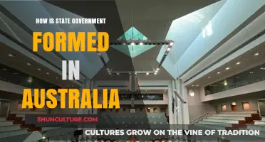 Australian State Governments: How Are They Formed?