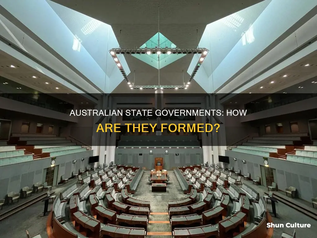 how is state government formed in australia