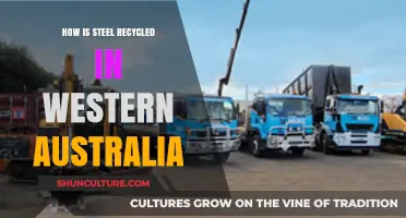 Steel Recycling in Western Australia: An Overview