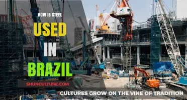 Brazil's Steel Industry: Applications, Impact, and Economic Significance