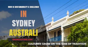 Sydney's Sustainability Struggle: Challenges in Australia's Iconic City