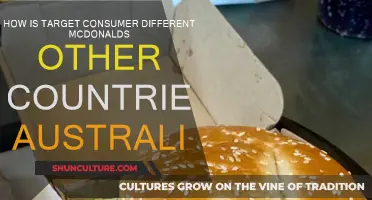 McDonald's Global Strategy: Adapting to Local Tastes