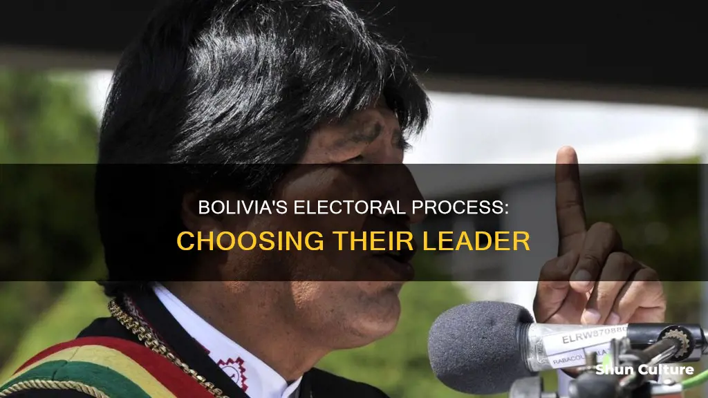 how is teh leader of bolivia elected