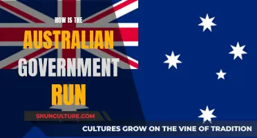 Australian Government: How It Functions and Operates