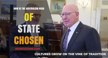 Who Chooses Australia's Head of State?
