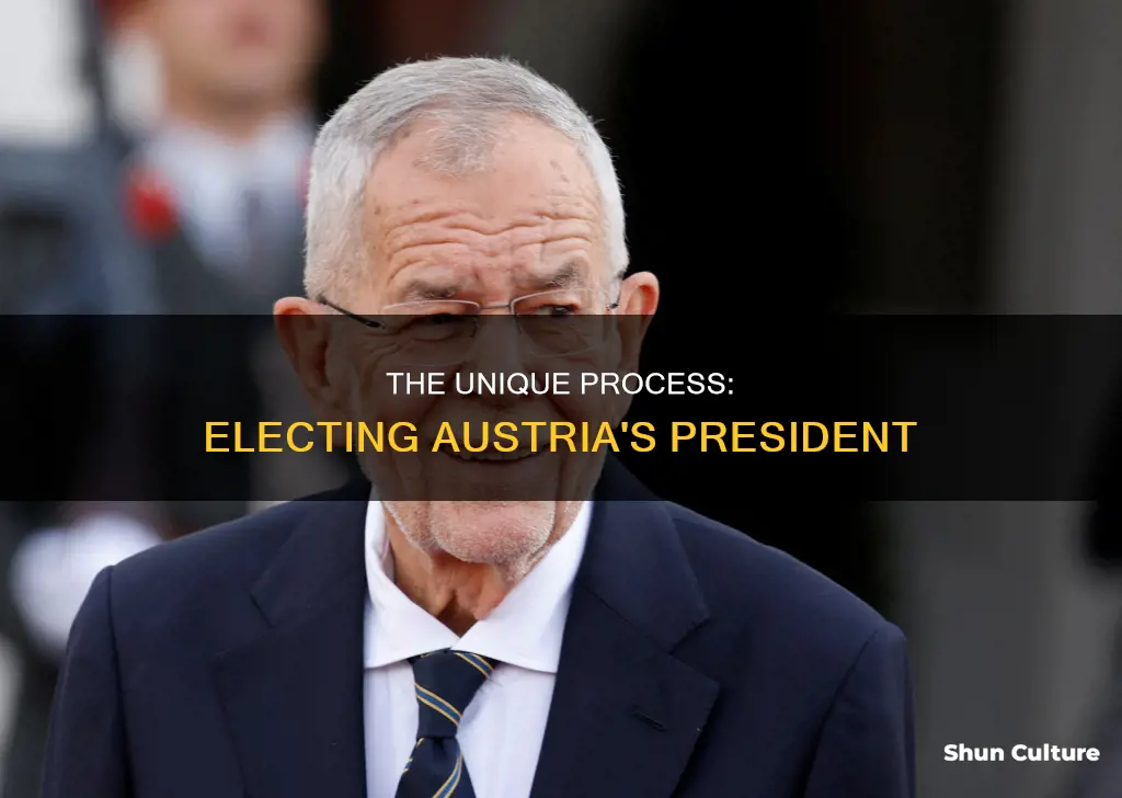 how is the austrian president elected