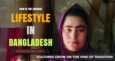 Exploring Bangladesh: Daily Life, Culture, and Traditions in Focus