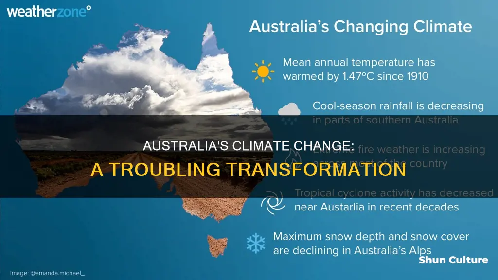 how is the climate changing in australia