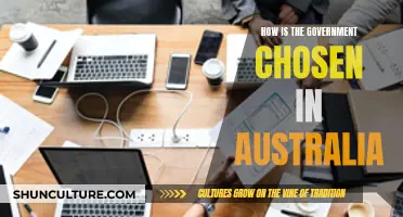 Australian Government: How It's Chosen and Functions