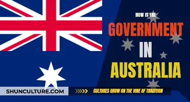 Australia's Government: A Comprehensive Overview