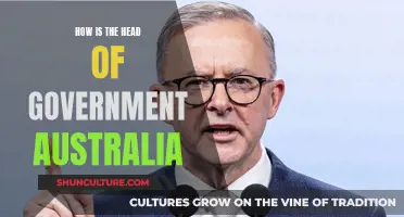The Australian Government: Who's in Charge?