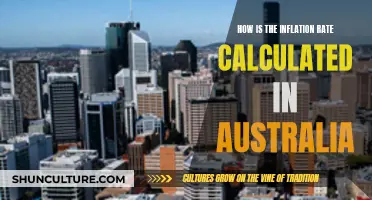 Australia's Inflation Rate Calculation Explained