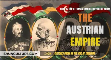 Ottoman Empire vs. Austrian Empire: A Comparative Analysis of Two Imperial Powers