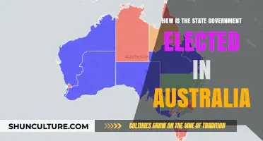 Australian State Government Elections: How They Work