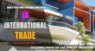 Sydney's Global Trade Role: Australia's Economic Hub in International Commerce