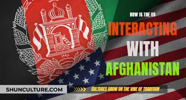 US-Afghanistan Relations: Navigating a Complex Engagement