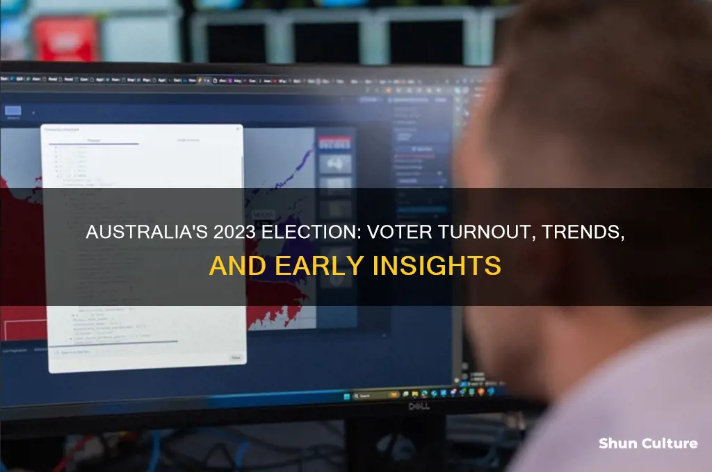 how is the voting going in australia