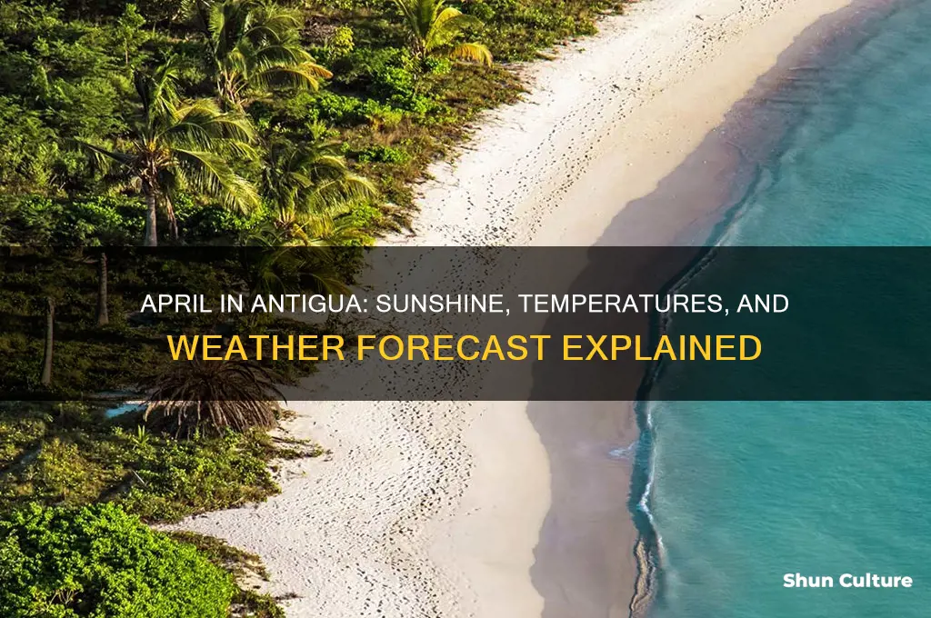 how is the weather in antigua in april