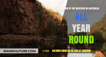 Australia's Climate: A Year-Round Weather Guide for Travelers and Locals