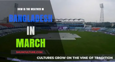 March Weather in Bangladesh: Temperatures, Rainfall, and What to Expect