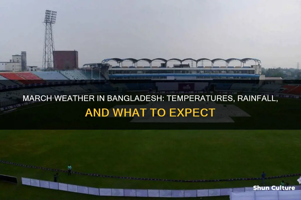 how is the weather in bangladesh in march