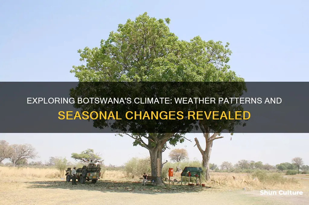 how is the weather in botswana