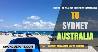 Florida vs. Sydney: Contrasting Climates and Weather Patterns Explored