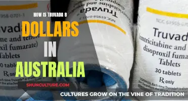 Truvada's Affordable Price in Australia: Why So Low?