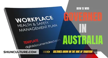 WHS Governance in Australia: Understanding the Framework