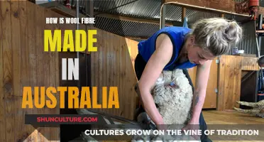 Australian Wool Fibre: From Sheep to Shop