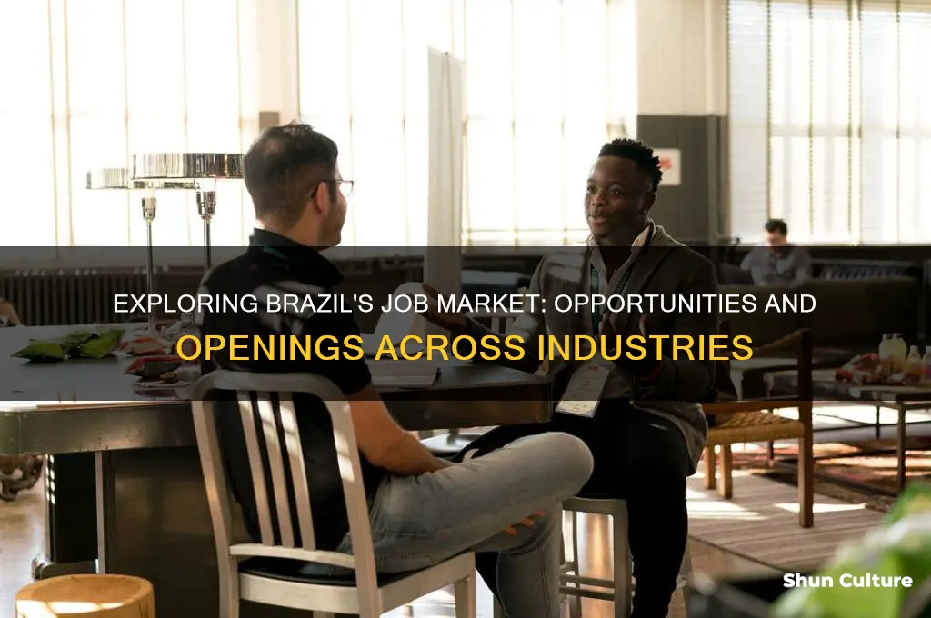 how job openings are there in brazil