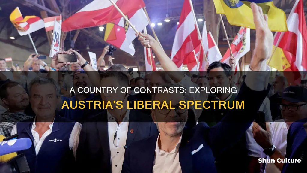 how liberal is austria