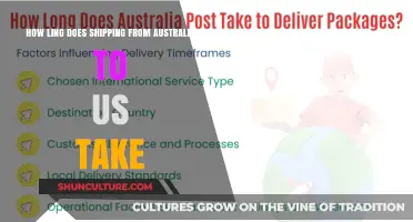 International Shipping: Australia to US Delivery Times