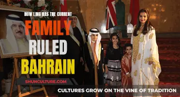 The Bahrain Royal Family: A Rule Longer Than..