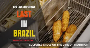 Surviving the Brazilian Food Scene: Average Lifespan of Restaurants