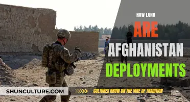 The Duration of Afghanistan Deployments: Understanding the Commitment