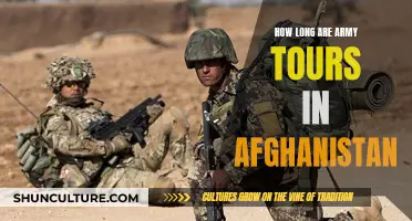 The Duration of Deployment: Understanding Army Tours in Afghanistan