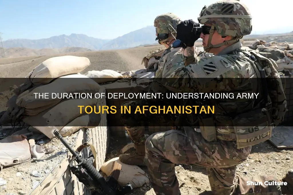 how long are army tours in afghanistan