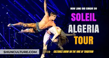 Cirque du Soleil's Algeria Tour: Duration and Highlights Revealed