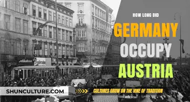 Germany's Austrian Occupation: A Timeline of Control