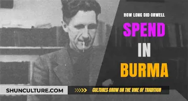 Orwell's Burmese Odyssey: A Timeline of His Time in Burma