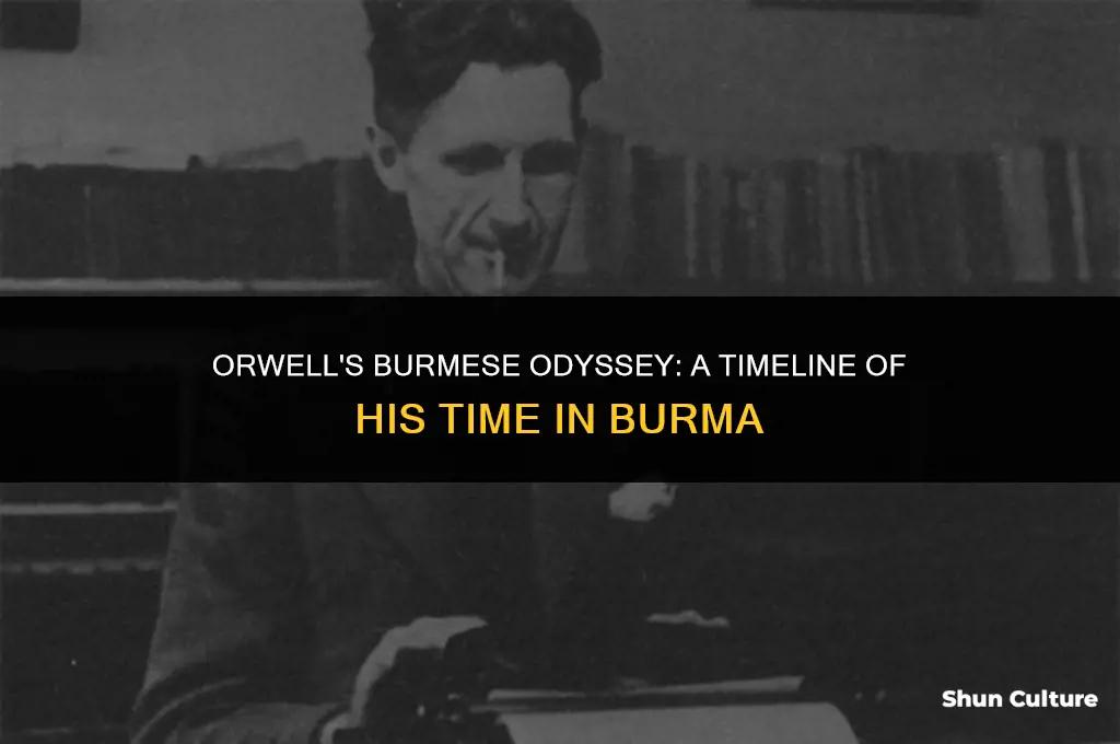 how long did orwell spend in burma