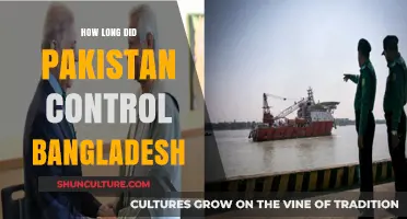 Pakistan's Rule Over Bangladesh: Duration and Historical Context Explored