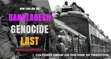 The Duration of Bangladesh's Genocide: A Historical Overview