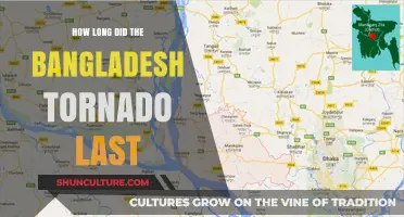 Bangladesh Tornado: Duration and Impact of the Devastating Storm