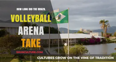 Construction Timeline of Brazil's Volleyball Arena: A Detailed Overview