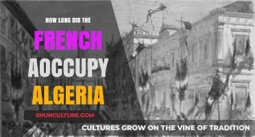 French Occupation of Algeria: Duration and Historical Impact Explained