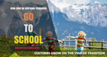 Education Journey: Austrian Teens' Schooling Duration