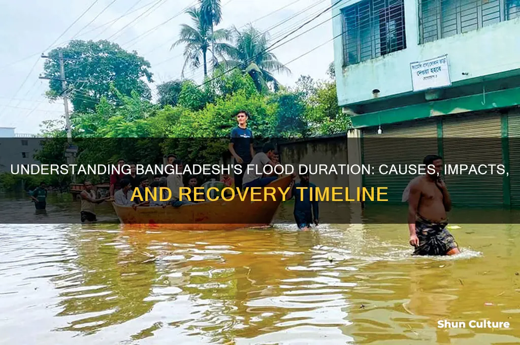 how long do floods last in bangladesh